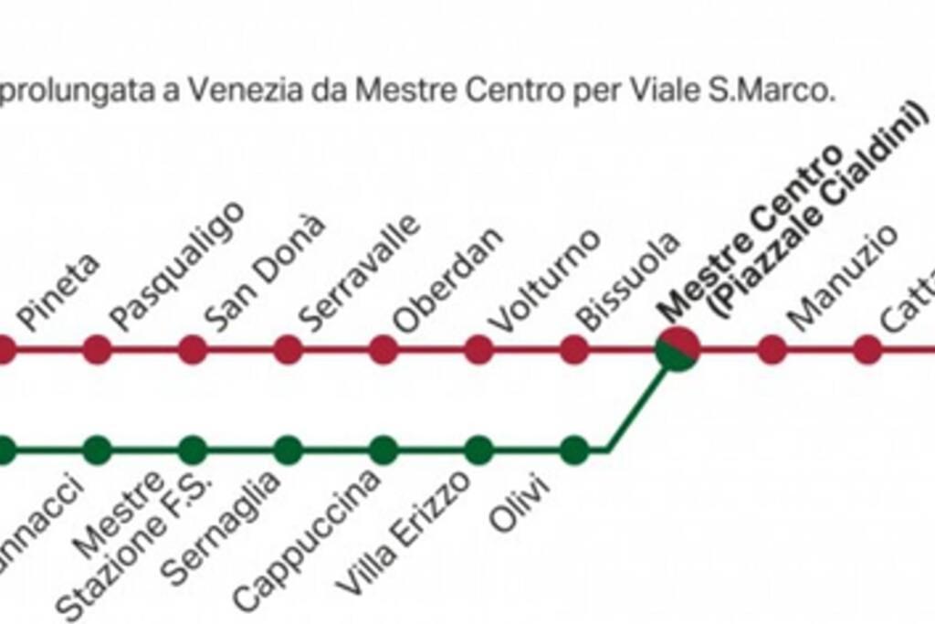 Caro Ingresso Indipendente 20Mt Tram Venezia Wifi Apartamento Mestre Exterior foto